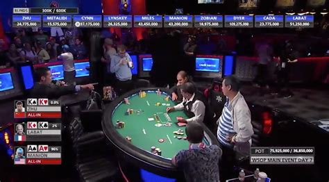world series of poker 2022 main event final table